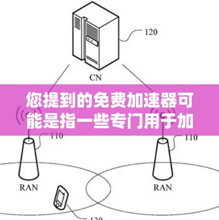 您提到的免费加速器可能是指一些专门用于加速下载、文件传输或数据处理的免费工具。以下是一些常见的免费加速器推荐,供您参考 您提到的免费加速器可能是指一些专门用于加速下载、文件传输或数据处理的免费工具。以下是一些常见的免费加速器推荐,供您参考