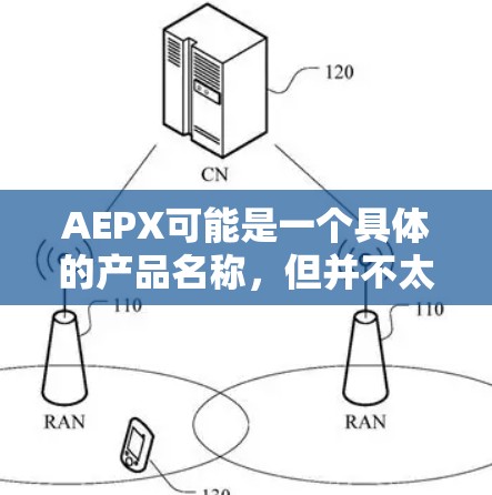 AEPX可能是一个具体的产品名称，但并不太常见，可能是某种特定品牌、公司或技术的缩写或误写。如果你指的是某个特定的加速器、工具、软件或其他产品，请提供更多的上下文信息以便更准确地回答