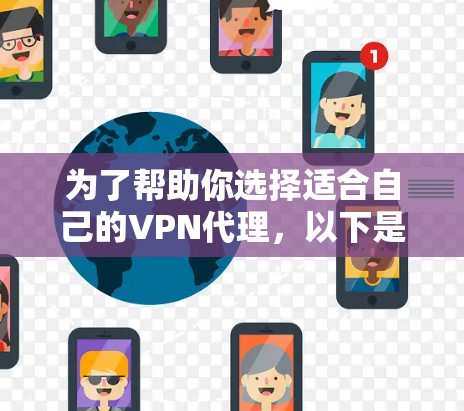 为了帮助你选择适合自己的VPN代理,以下是一步步的指南 为了帮助你选择适合自己的VPN代理,以下是一步步的指南