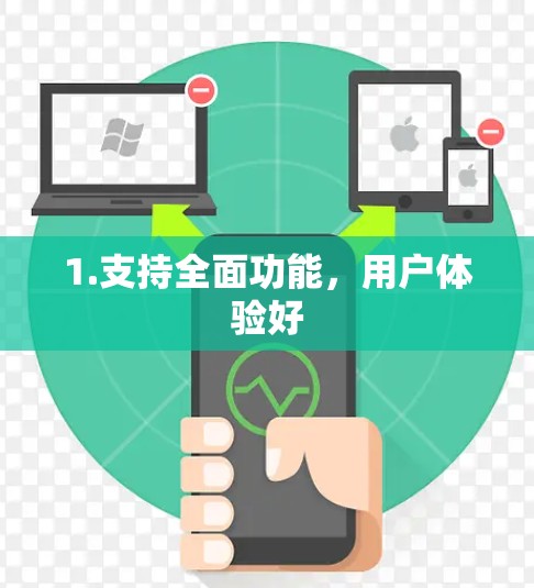 1.支持全面功能,用户体验好 1.支持全面功能,用户体验好