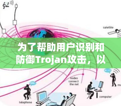 为了帮助用户识别和防御Trojan攻击，以下是一些推荐的工具和资源，按类别分组列出