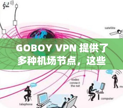 GOBOY VPN 提供了多种机场节点，这些节点通常是为了方便用户在机场、airport 或附近使用高速、稳定的互联网服务。GOBOY VPN 机场节点通常提供以下特点