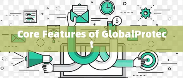 Core Features of GlobalProtect
