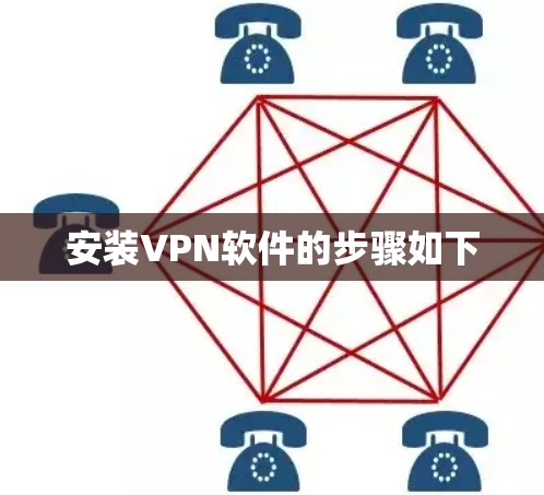 安装VPN软件的步骤如下 安装VPN软件的步骤如下