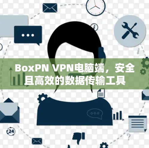 BoxPN VPN电脑端,安全且高效的数据传输工具 BoxPN VPN电脑端,安全且高效的数据传输工具