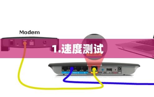1.速度测试 1.速度测试