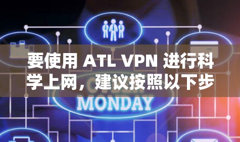 要使用 ATL VPN 进行科学上网，建议按照以下步骤操作